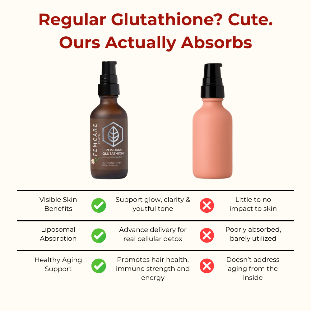 Liposomal Glutathione