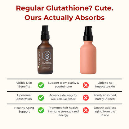 Liposomal Glutathione